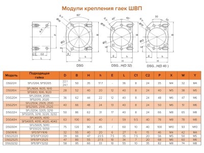 full_Модули_крепления_гаек_ШВП.jpg